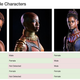 Image for article titled Critics recognize the diverse cast of “Black Panther”—but AI can’t recognize their faces